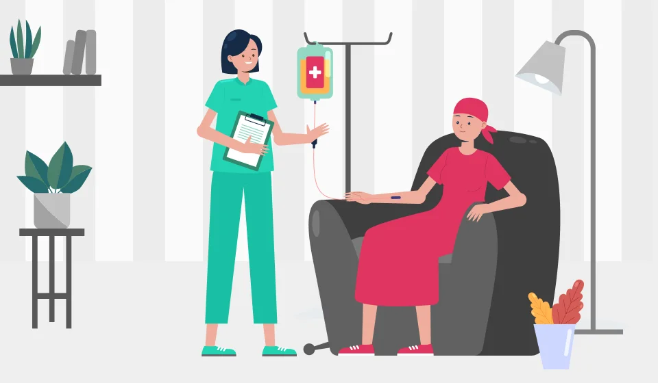 What Is An Acute Care Nurse? Roles & Responsibilities